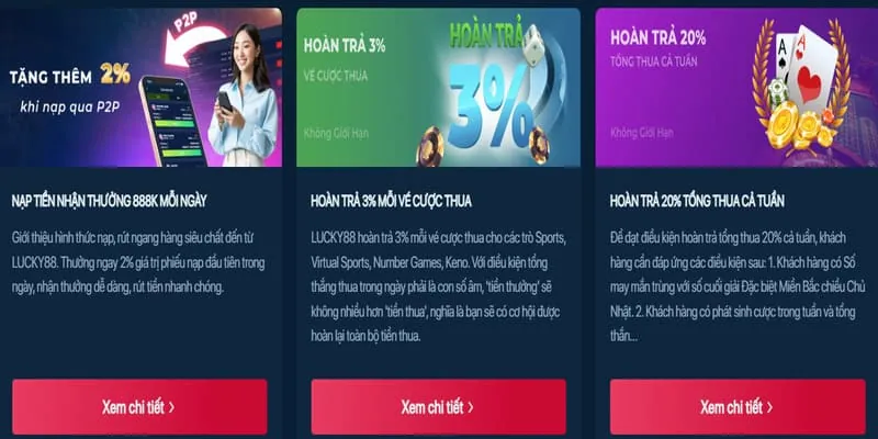 Hoàn trả thua cược VN138M