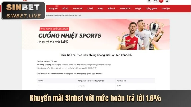 Ứng dụng di động VN138M trên điện thoại